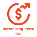 Better long-term ROI