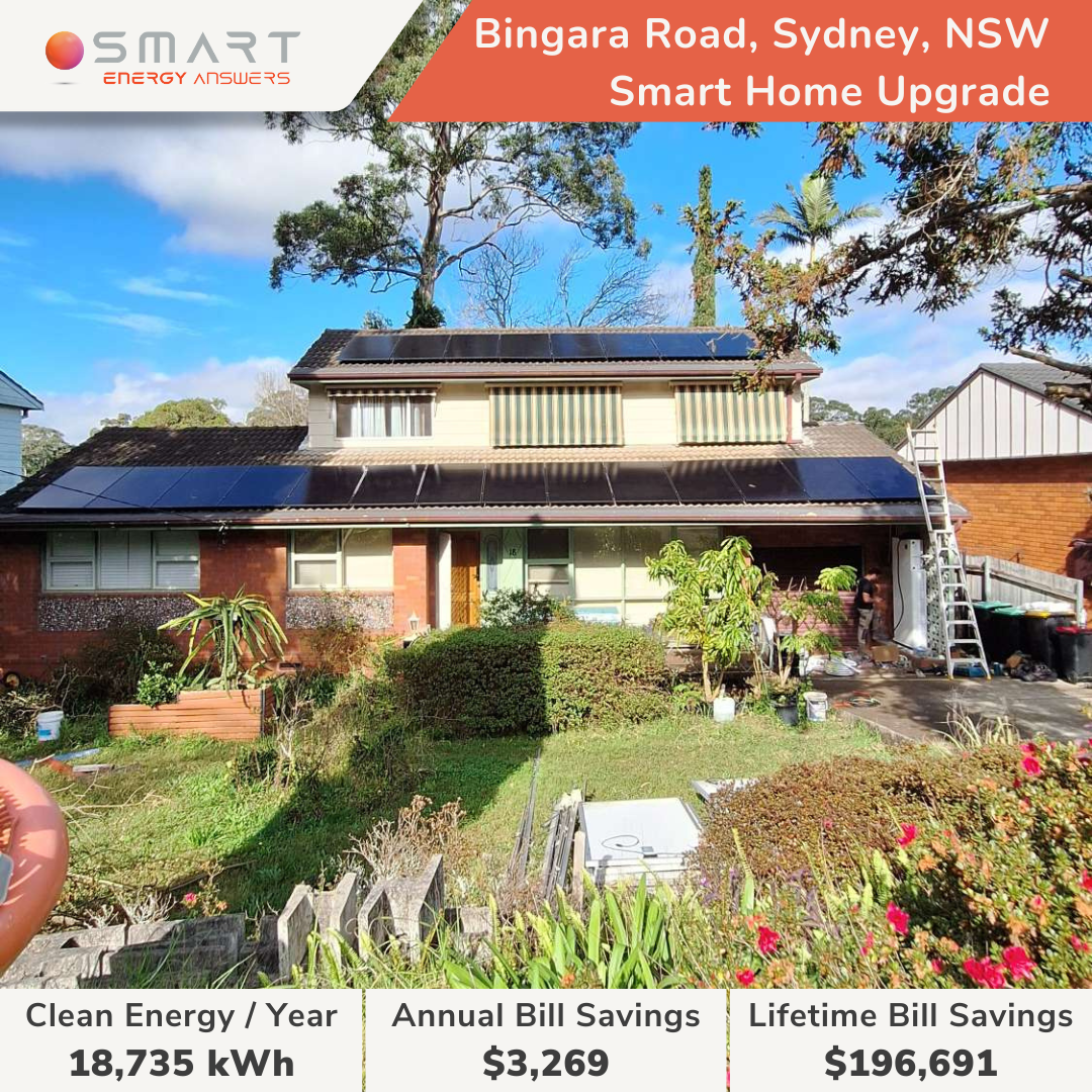 Bingara Road, Sydney, NSW - Reyma DU (2)