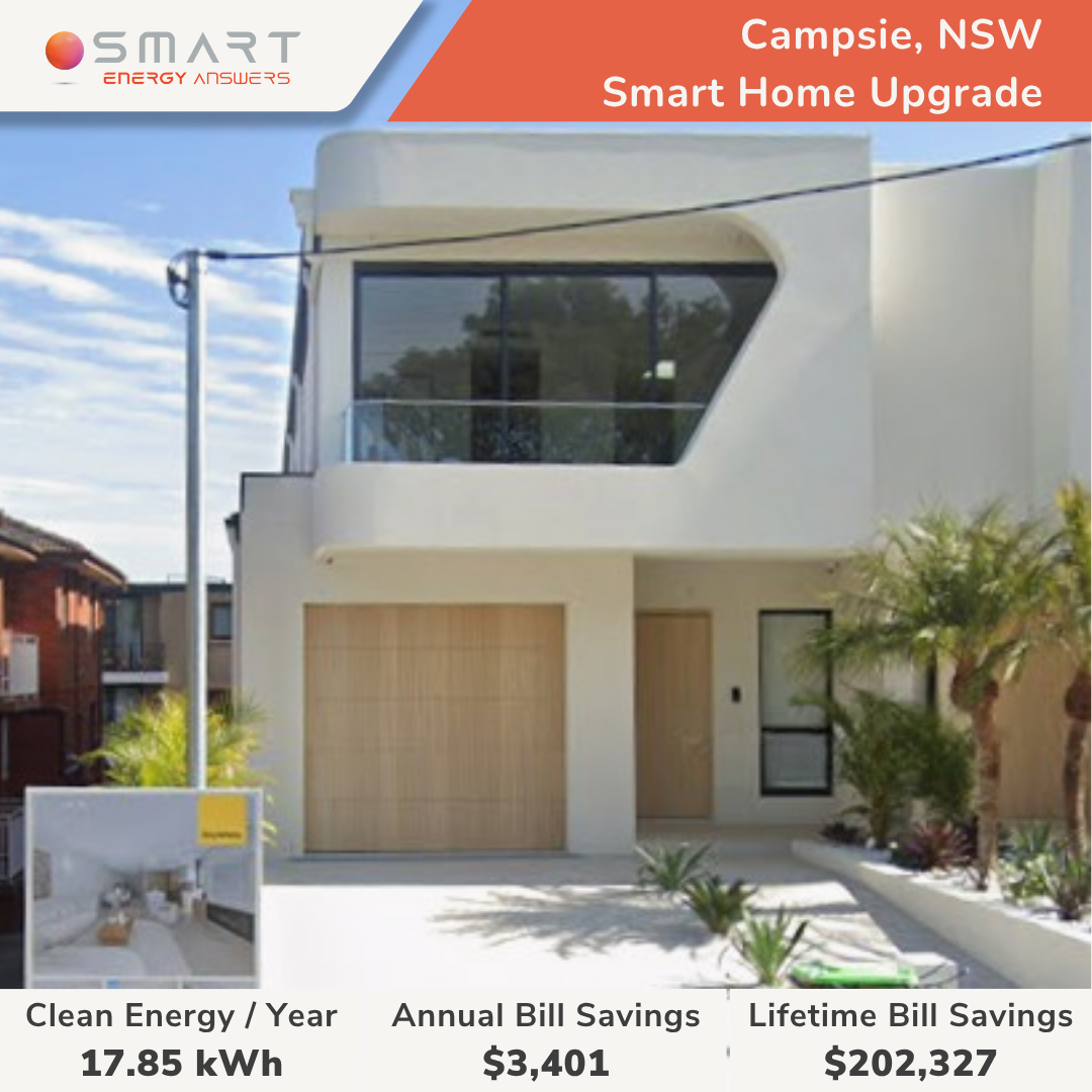 Campsie, NSW - Alexander Jaeger