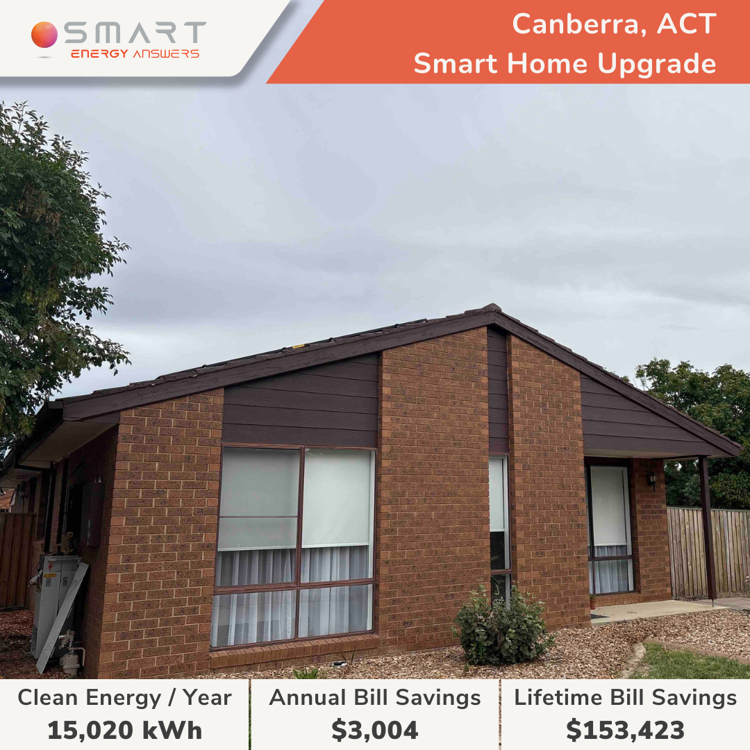 Canberra, ACT - Jack Morris (3)