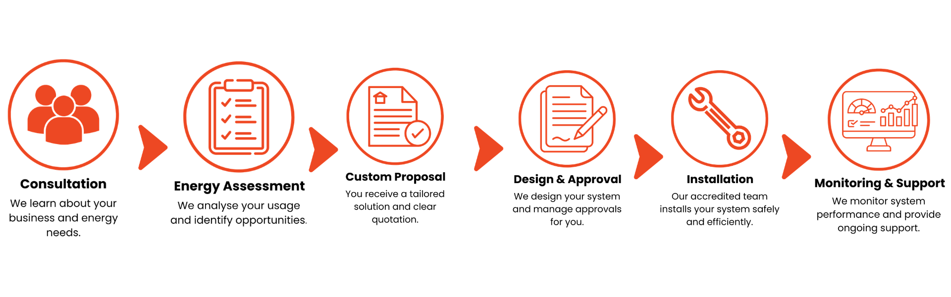 Certifications - 2025 (1920 x 600 px) (2)