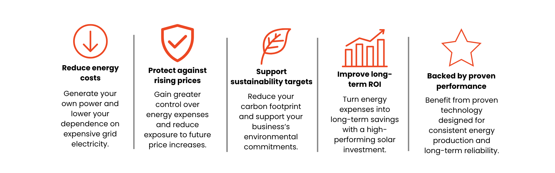 Certifications - 2025 (1920 x 600 px) (3)