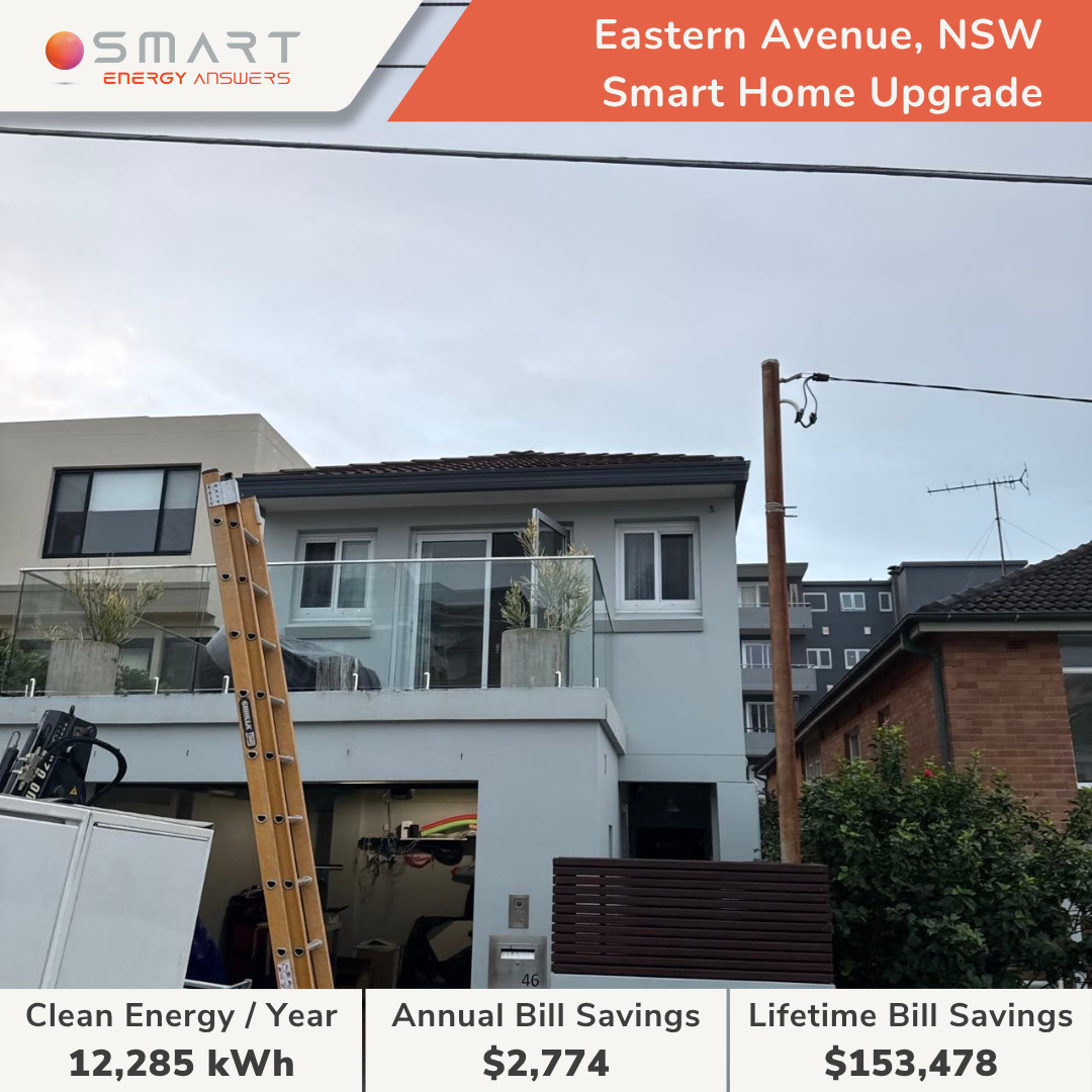 Eastern Avenue, NSW - Felix Ziegman