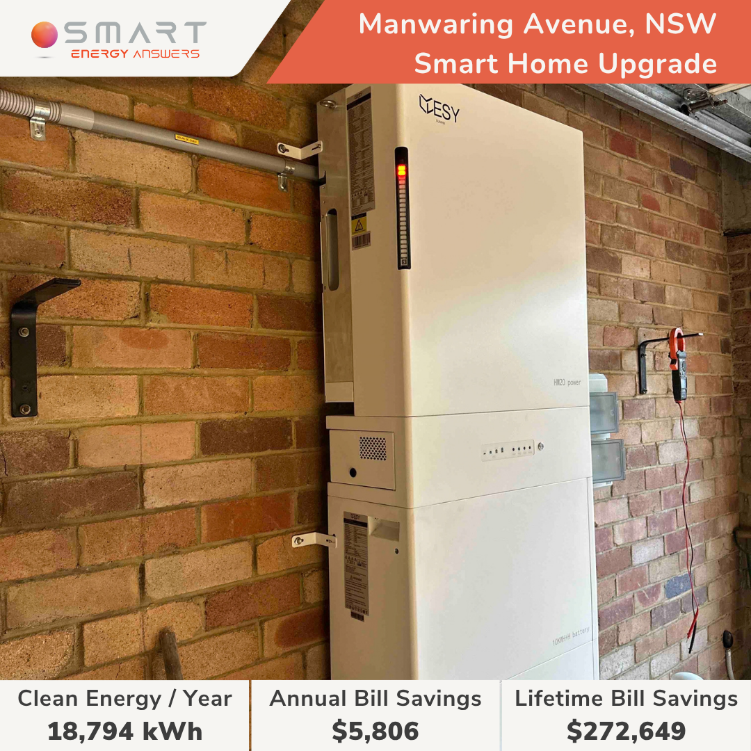 Manwaring Avenue, NSW - Dov Herdan