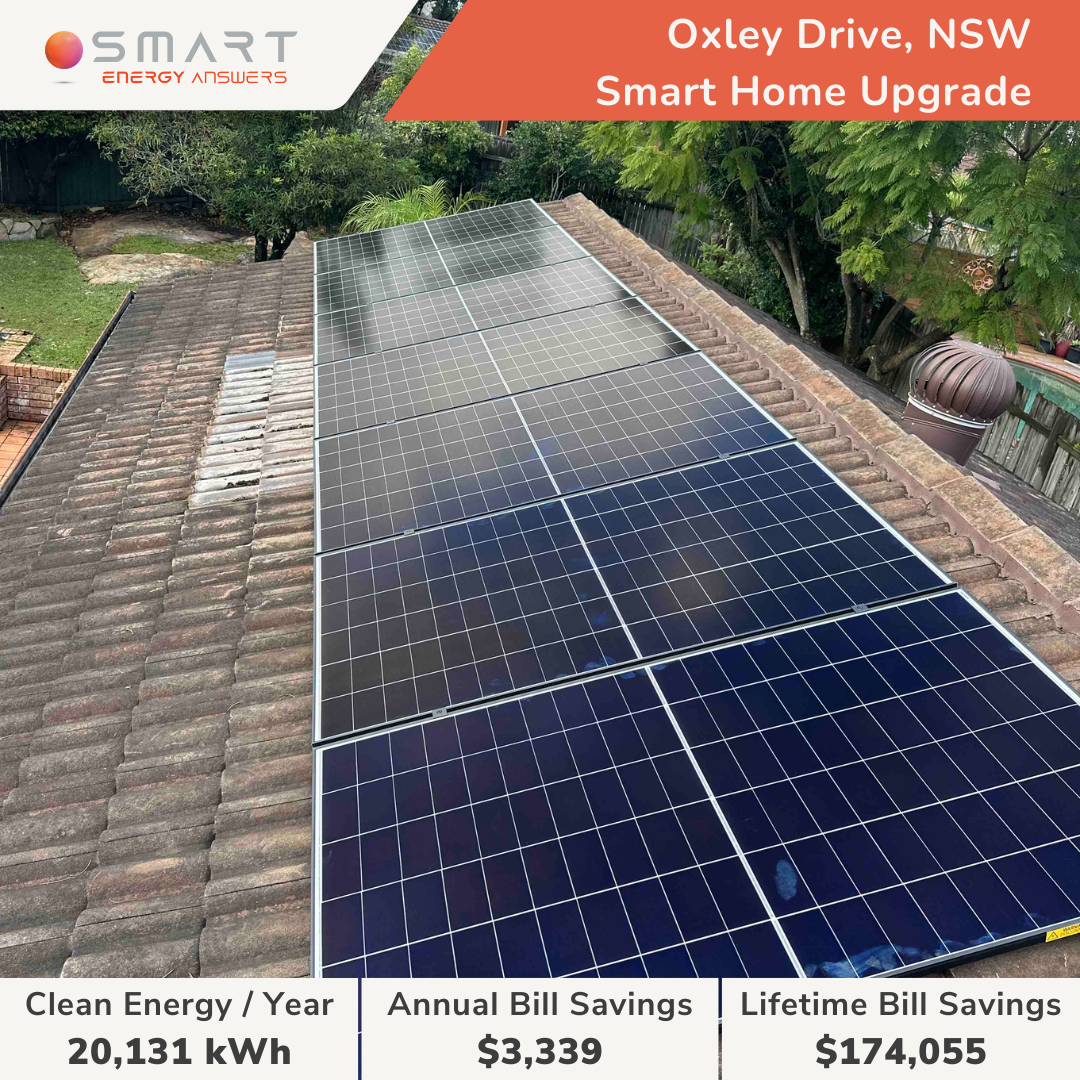 Oxley Drive, Sydney, NSW - Kim Oakes (2)