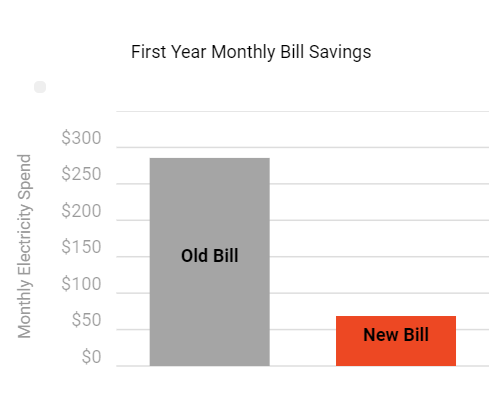 PETER20VALENTI20SAVINGS