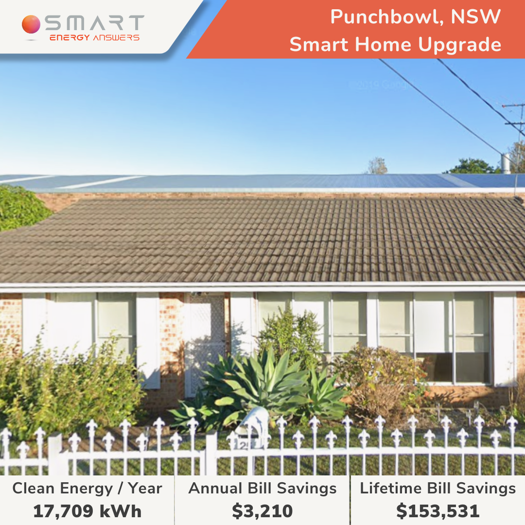 Punchbowl, NSW - Peter Tinios