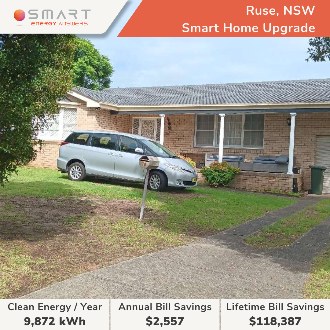 Ruse, Sydney, NSW - Michael Duckett (2)