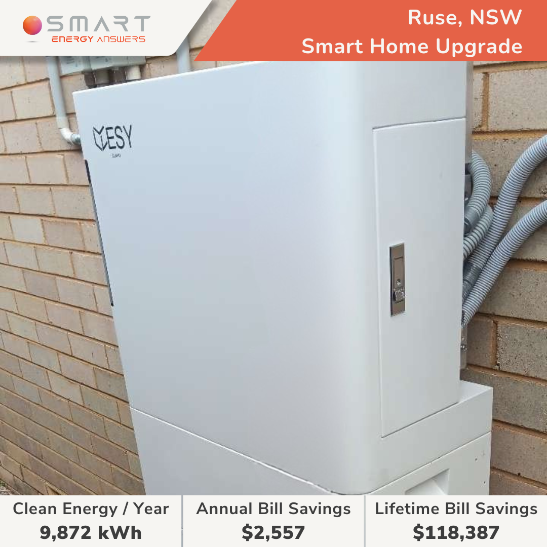 Ruse, Sydney, NSW - Michael Duckett