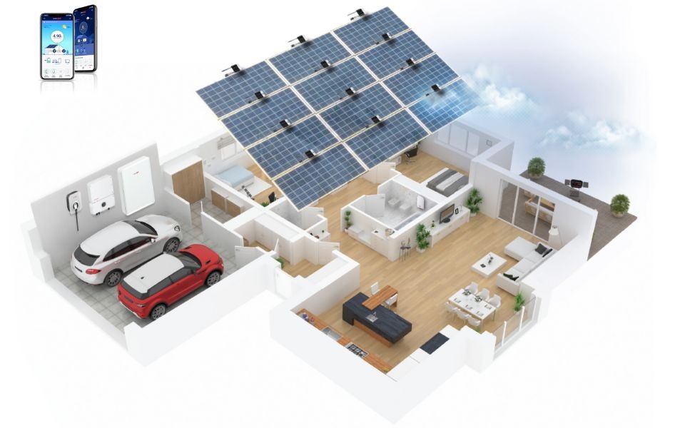 SOLAREDGE IMAGES (3)
