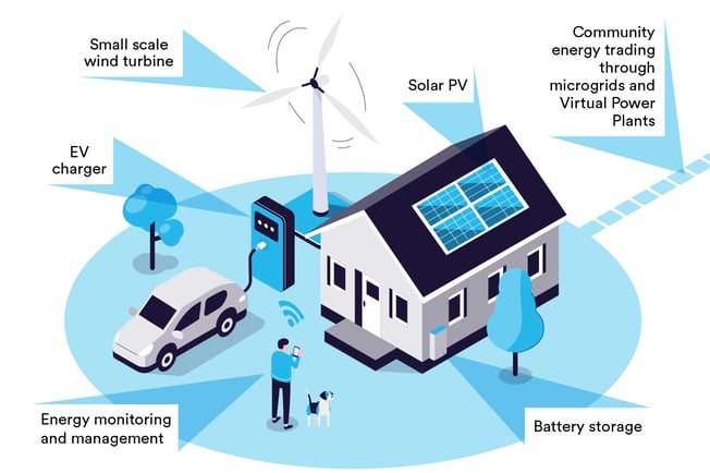 What-is-new-energy-tech-01