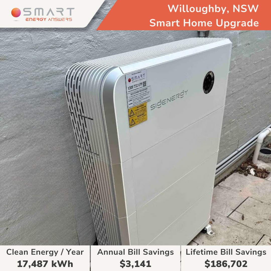 Willoughby, NSW - Antoine Royer (2)