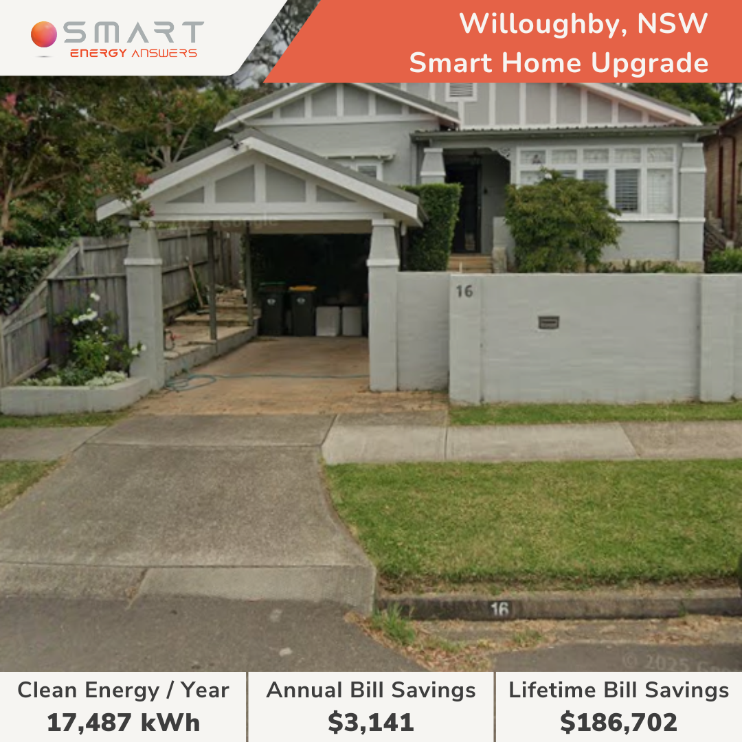 Willoughby, NSW - Antoine Royer