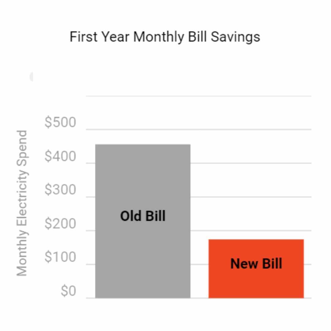 monthly20savings202