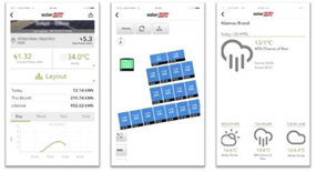 solaredge-efficiency