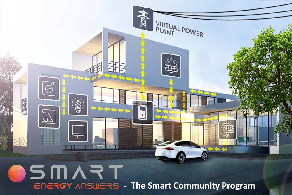 Smart Community Pilot Program: Revolutionising Energy Solutions - featured image